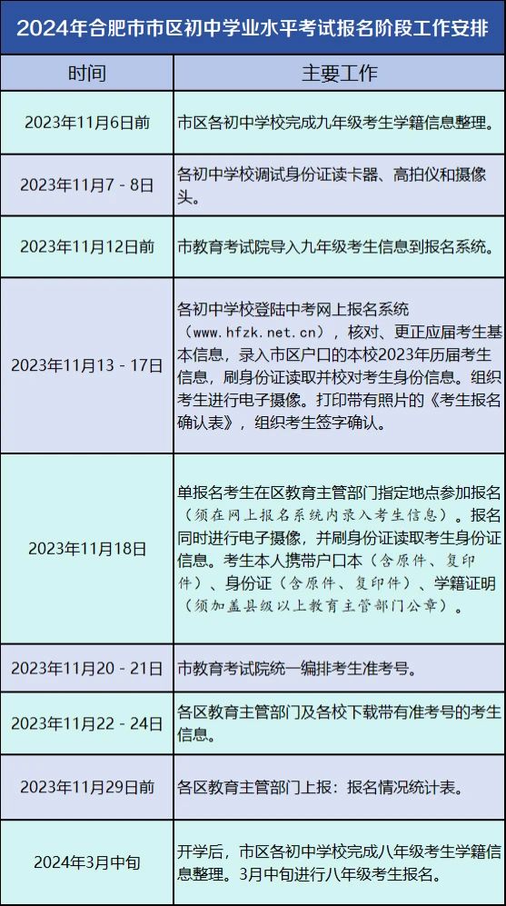 合肥市教育局关于2024年中考的最新通知！