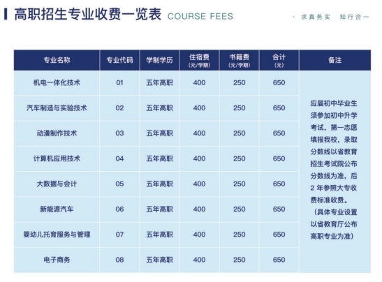 安徽电气工程学校2023年招生简章