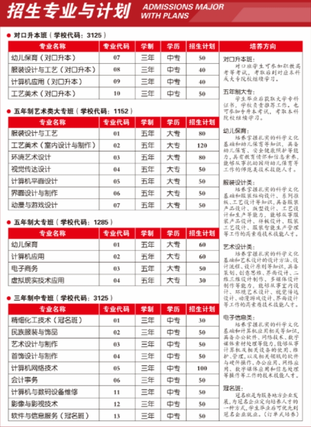 蚌埠工艺美术学校招生计划