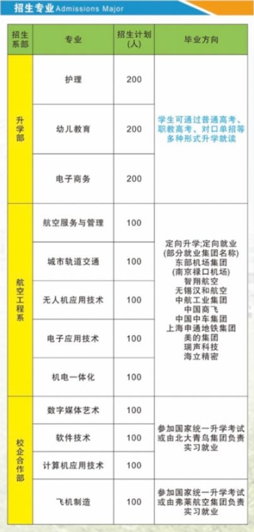 马鞍山淮航技工学校