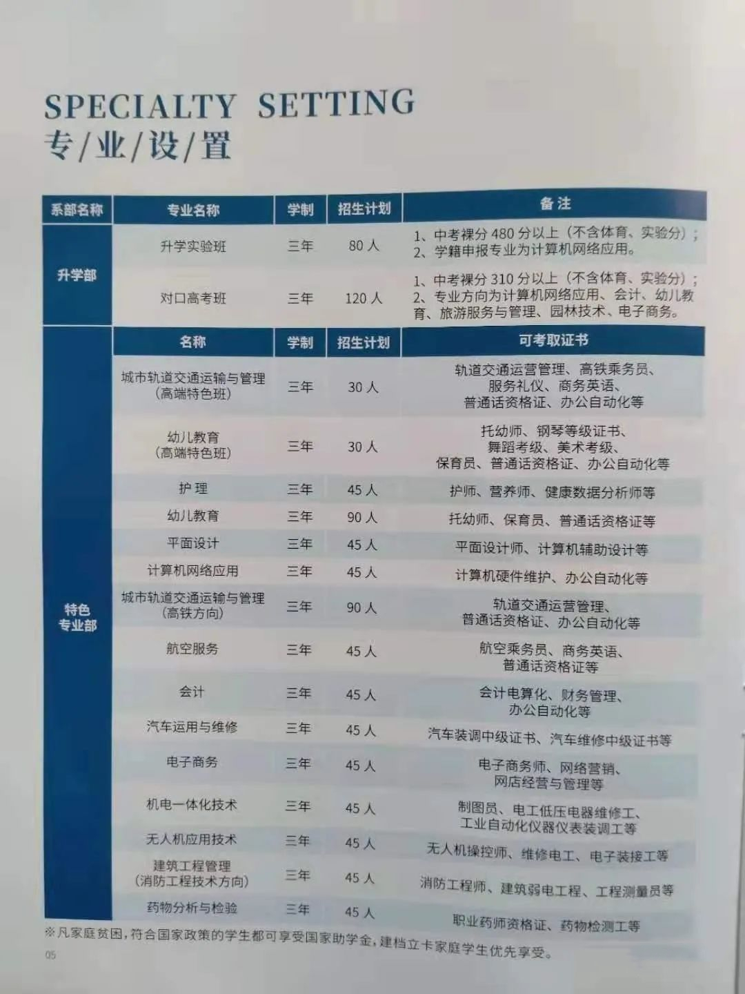 合肥中科信息工程技工学校