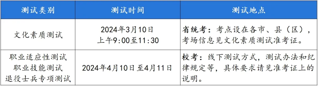 安徽国际商务职业学院