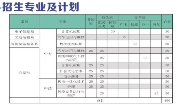 安徽机械工业学校