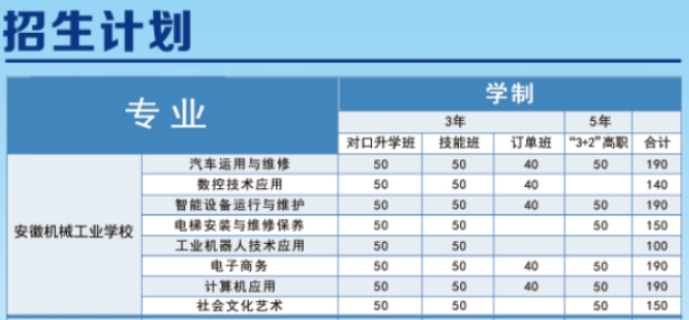 安徽机械工业学校