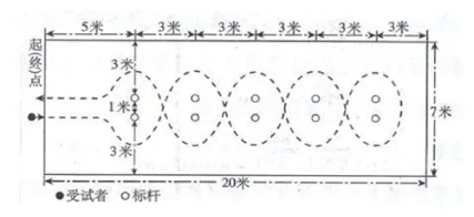 安徽中考体育